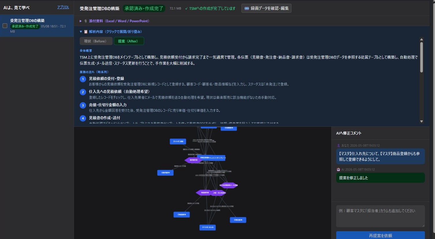 AIよ見て学べ：DB構造・自動処理を自動提案